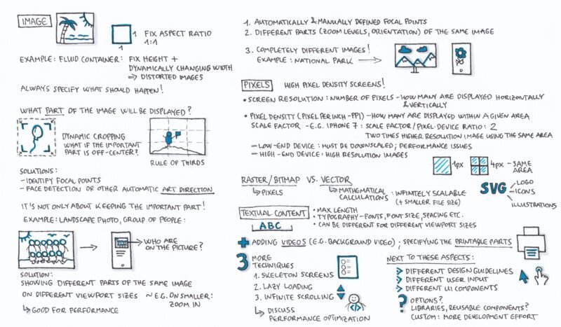 Designing for Different Screen Sizes & Devices - Part 2 - protostar.space